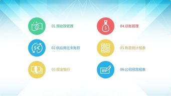 上海元動軟件 賦能汽車產業集團化管理的數字化解決方案