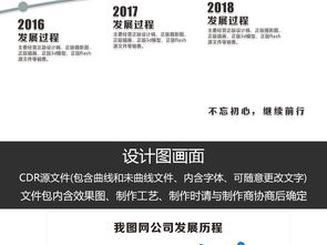 融合創意與科技 原創企業大事記文化墻與南寧辦公軟件開發的雙軌發展
