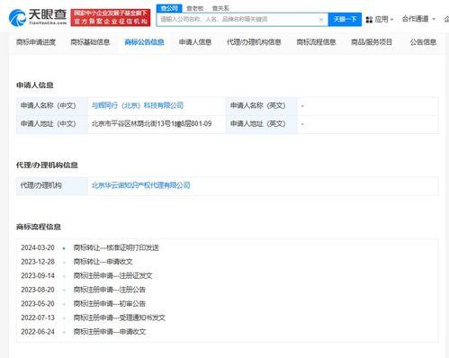 商標資產整合，與輝同行如何借勢東方甄選布局未來？