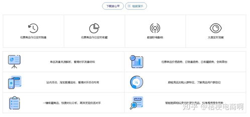 淘寶競品銷量查詢軟件推薦及南寧辦公軟件開發銷售指南